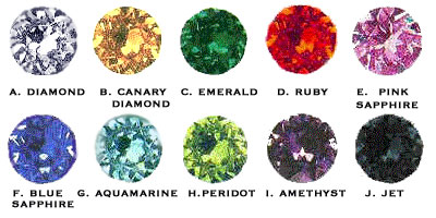pipe crystal color chart
